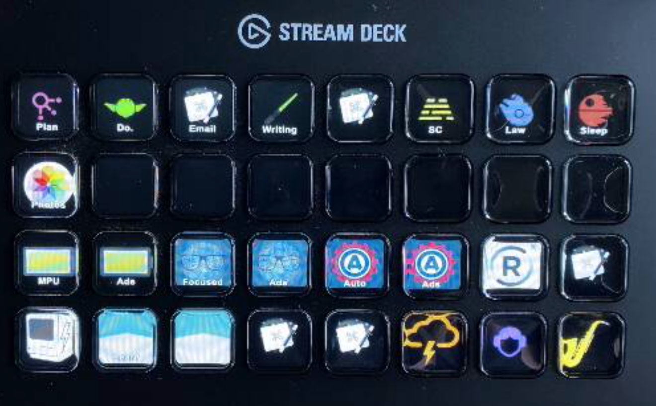 MacSparky Stream Deck configuration